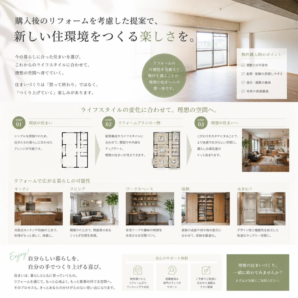 リフォームで理想の空間に