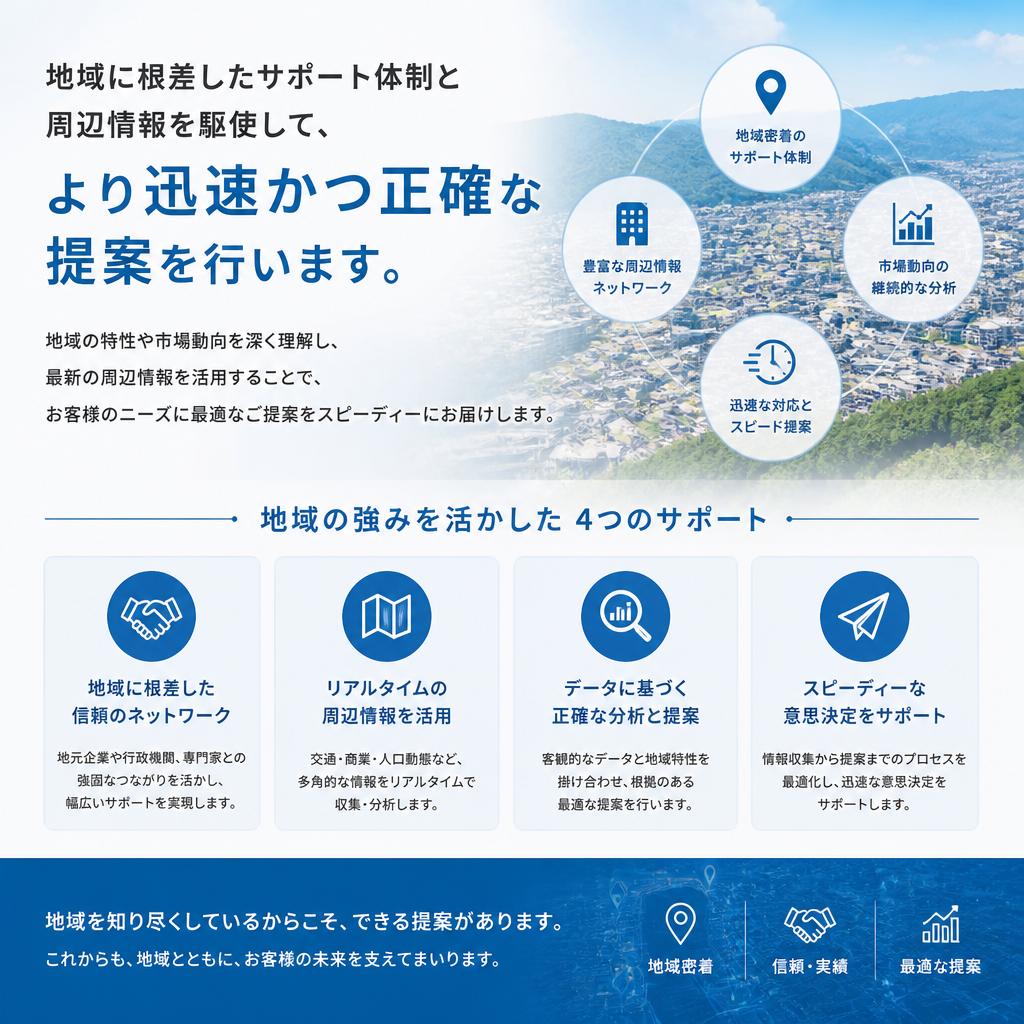 地域密着型の安心感